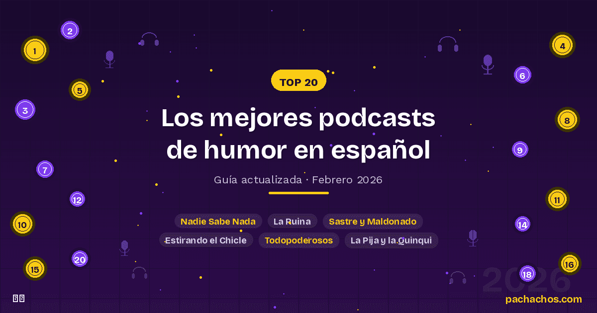 Los 20 mejores podcasts de humor en español en 2026